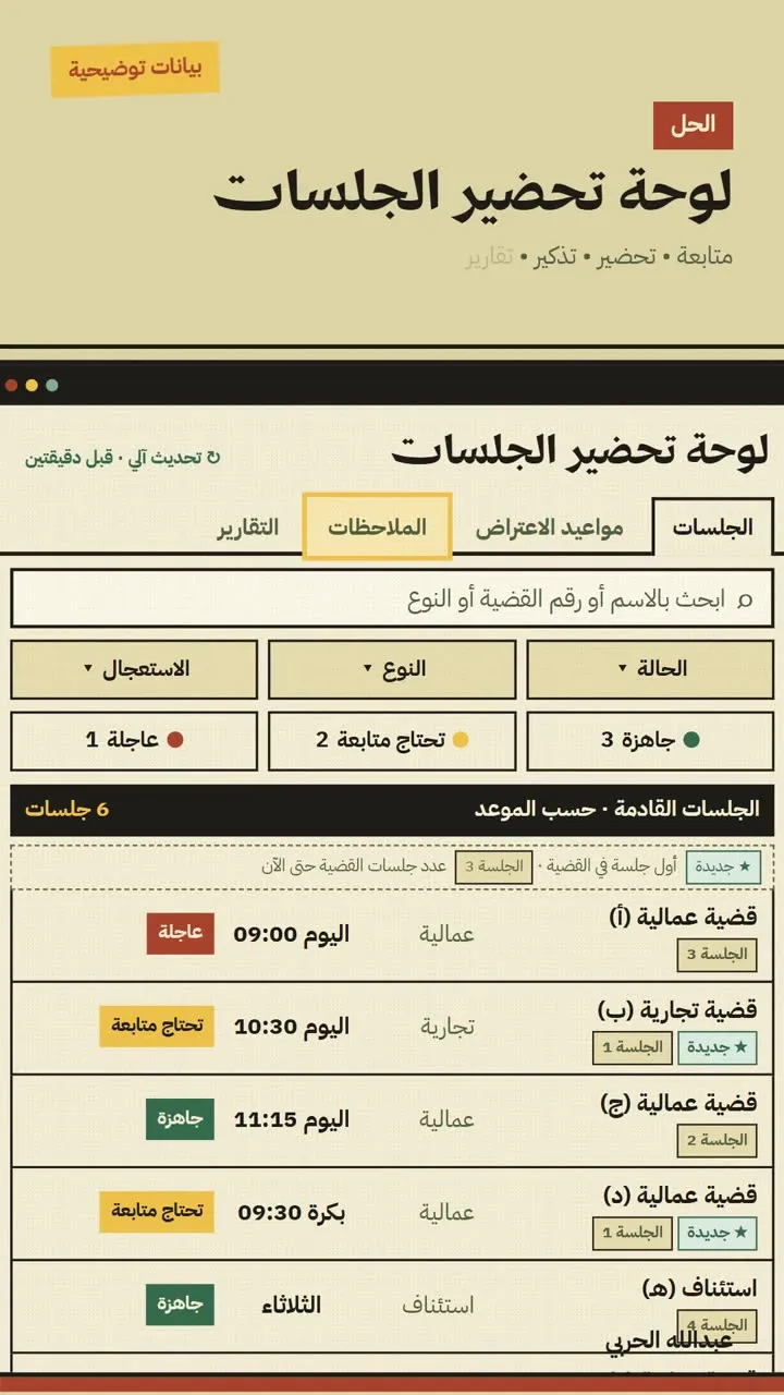 لقطة من نموذج تحضير الجلسات ببيانات توضيحية